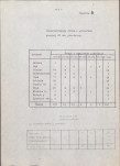 EP - Ewidencja parkowa, skan nr 20