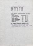 Ewidencja parkowa, skan nr 14