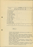 Ewidencja parkowa, skan nr 14
