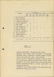 Ewidencja parkowa, skan nr 15