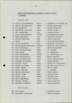 Ewidencja parkowa, skan nr 21
