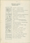 EP - Ewidencja parkowa, skan nr 39
