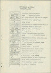 EP - Ewidencja parkowa, skan nr 48