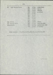 EP - Ewidencja parkowa, skan nr 23