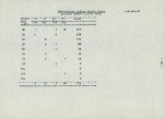 Ewidencja parkowa, skan nr 26