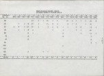 Ewidencja parkowa, skan nr 21