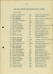 Ewidencja parkowa, skan nr 23