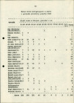 Ewidencja parkowa, skan nr 25