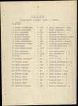 EP - Ewidencja parkowa, skan nr 21