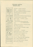Ewidencja parkowa, skan nr 31