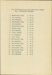Ewidencja parkowa, skan nr 32