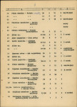 Ewidencja parkowa, skan nr 17