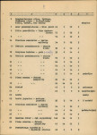 Ewidencja parkowa, skan nr 20