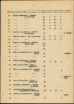 Ewidencja parkowa, skan nr 23