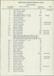 Ewidencja parkowa, skan nr 29