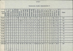 Ewidencja parkowa, skan nr 17