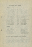 Ewidencja parkowa, skan nr 18