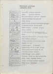 EP - Ewidencja parkowa, skan nr 36