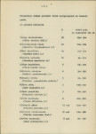 Ewidencja parkowa, skan nr 14