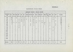 EP - Ewidencja parkowa, skan nr 14