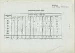 Ewidencja parkowa, skan nr 14