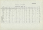 Ewidencja parkowa, skan nr 26