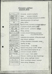 Ewidencja parkowa, skan nr 30
