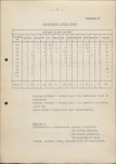 Ewidencja parkowa, skan nr 17