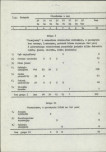 Ewidencja parkowa, skan nr 15