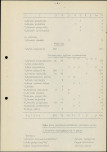 Ewidencja parkowa, skan nr 14