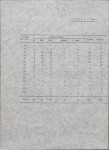 EP - Ewidencja parkowa, skan nr 15