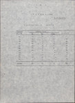 EP - Ewidencja parkowa, skan nr 16
