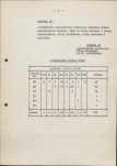 Ewidencja parkowa, skan nr 13