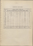 Ewidencja parkowa, skan nr 15