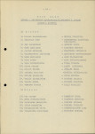 Ewidencja parkowa, skan nr 17