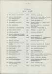 Ewidencja parkowa, skan nr 21