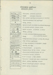 Ewidencja parkowa, skan nr 44