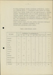 Ewidencja parkowa, skan nr 14