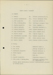 Ewidencja parkowa, skan nr 15