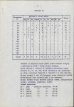 Ewidencja parkowa, skan nr 16