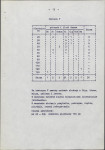 Ewidencja parkowa, skan nr 20