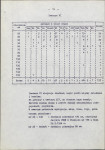 Ewidencja parkowa, skan nr 21