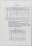 Ewidencja parkowa, skan nr 28