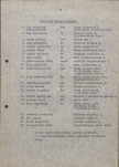Ewidencja parkowa, skan nr 17