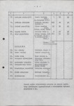Ewidencja parkowa, skan nr 14