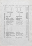 EP - Ewidencja parkowa, skan nr 33