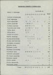 Ewidencja parkowa, skan nr 21