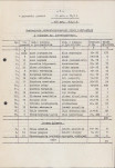EP - Ewidencja parkowa, skan nr 16