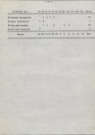 Ewidencja parkowa, skan nr 22