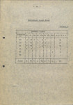 EP - Ewidencja parkowa, skan nr 25